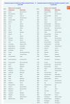 Imagine atasata: Screenshot_20200319-204953.png